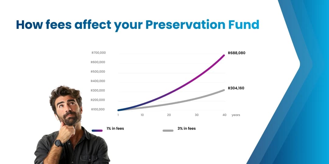 Image Preserving your pension or provident savings in a preservation fund is the smart thing to do. But the fees you pay for that investment can make or break your retirement.